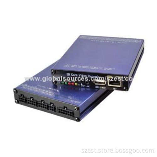 Vehicle DVR with GPS for Tracking